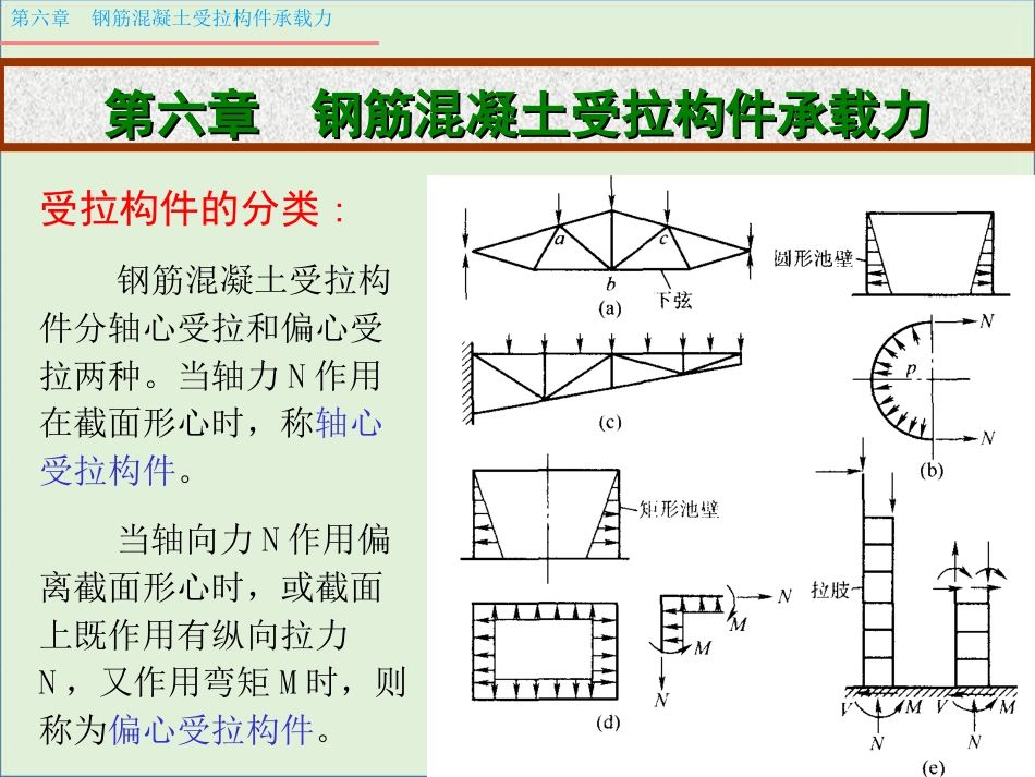 06.受拉构件承载力计算解析_第1页