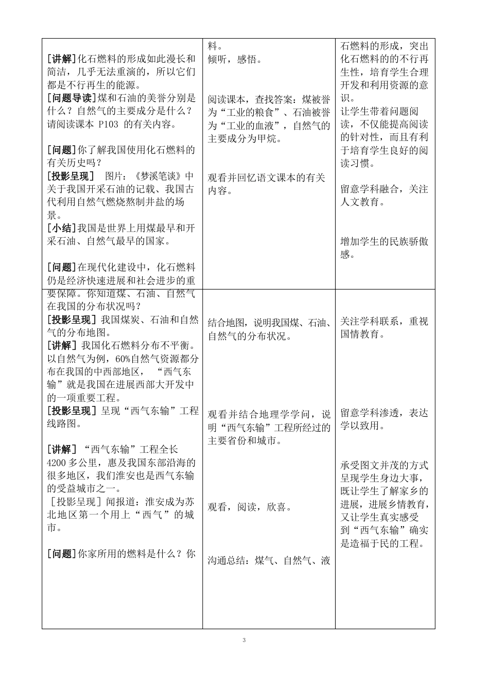 《化石燃料的利用》教学设计_第3页
