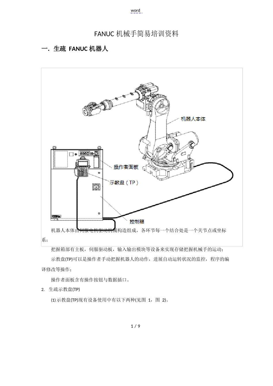 FANUC机械手简易培训全资料_第1页