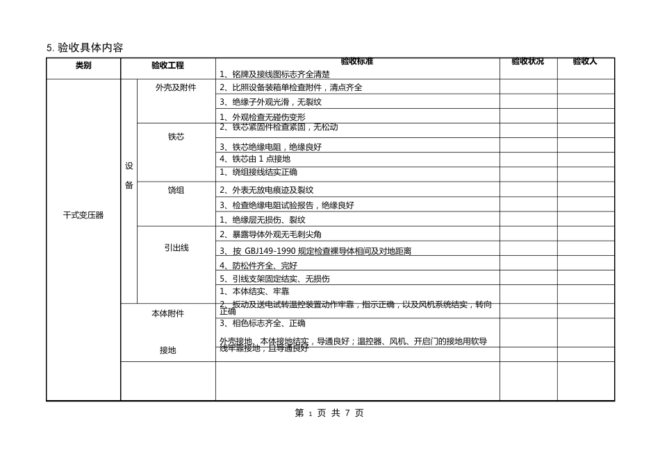 10KV箱式变压器验收标准化作业指导书_第3页