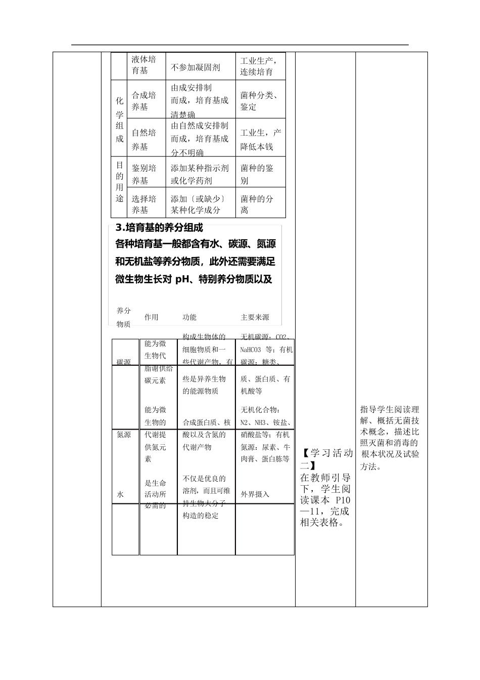 1-2一微生物的培养技术及应用(教案)-高二下学期生物人教版(2023年)选择性必修_第2页