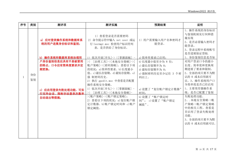 Windows2022年测评指导书讲解_第1页