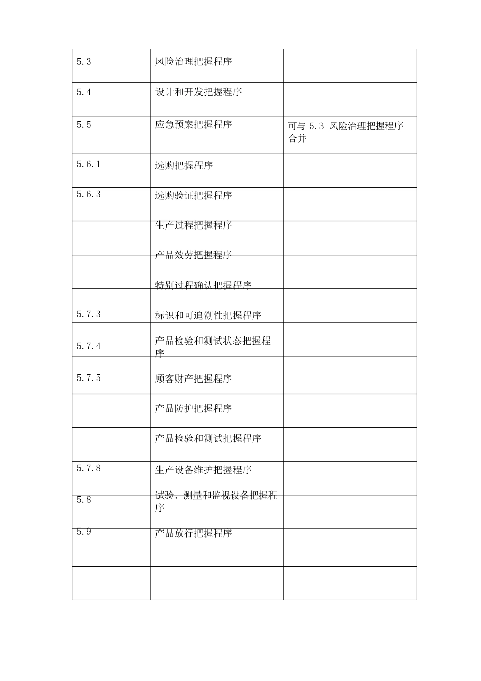 API质量管理体系贯标诊断及策划_第2页