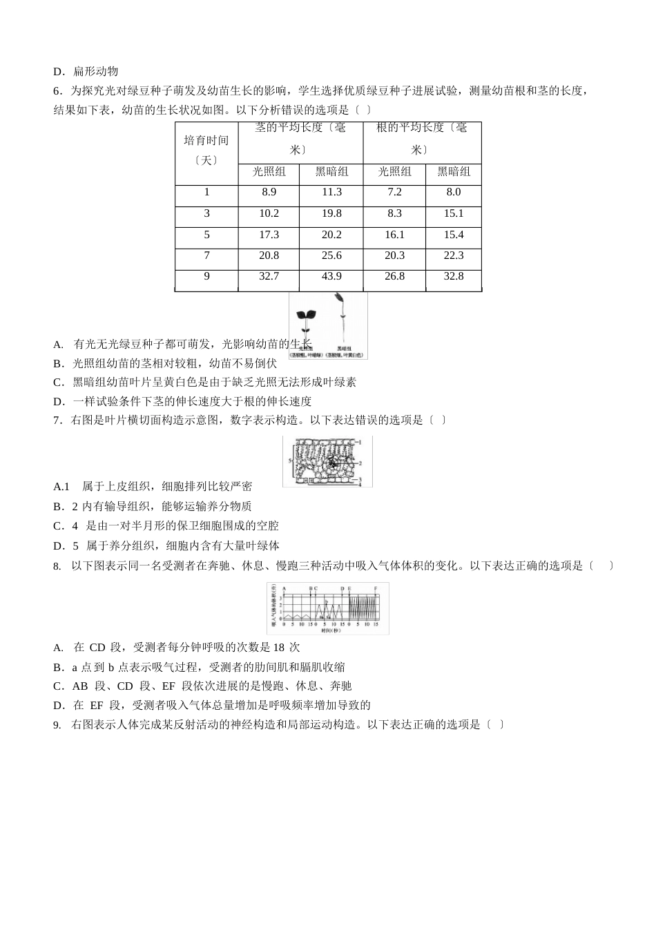 2023年山东省泰安市中考生物真题(含答案)_第2页