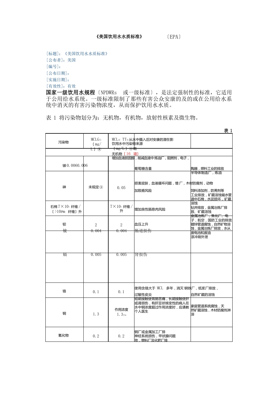 -美国饮用水水质标准(EPA)_第1页