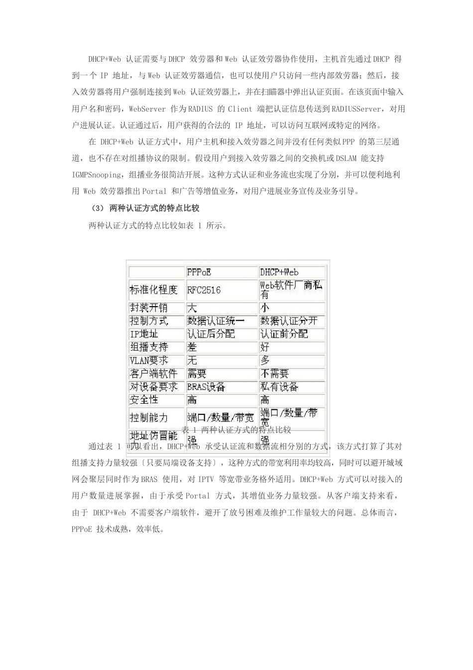 IPTV承载网接入PPPoE认证与DHCP认证对比_第2页