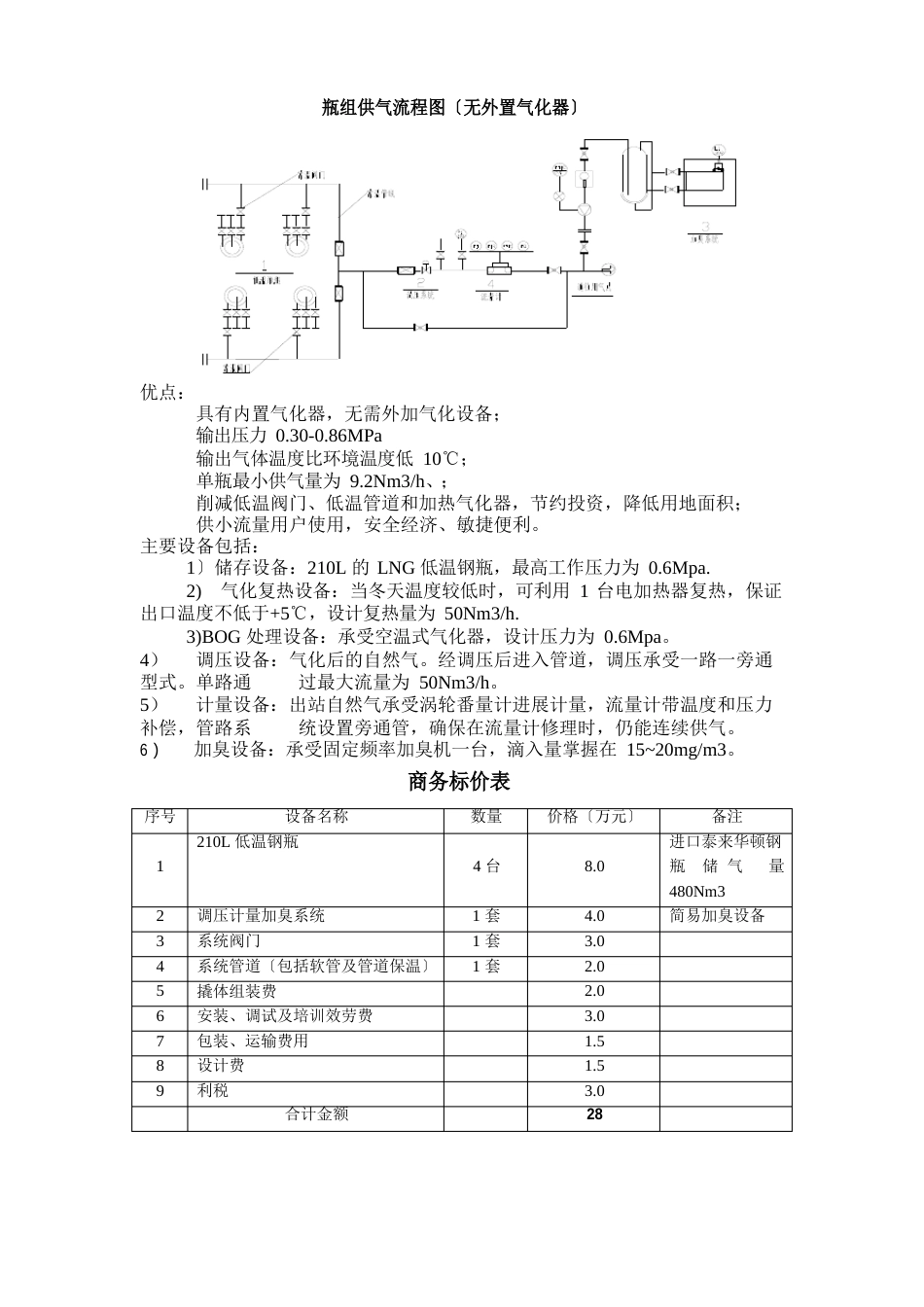 LNG瓶组供气站工程技术方案_第3页