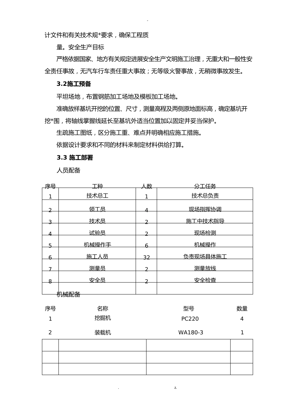 10kv综合电力管沟土建施工技术方案设计_第3页