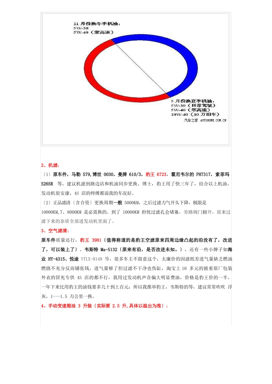 V3菱悦4A91发动机车型保养用车指南_第3页