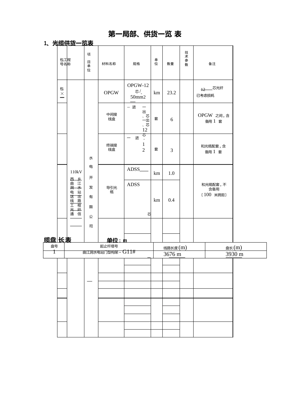 110KVOPGW光缆技术协议书_第2页