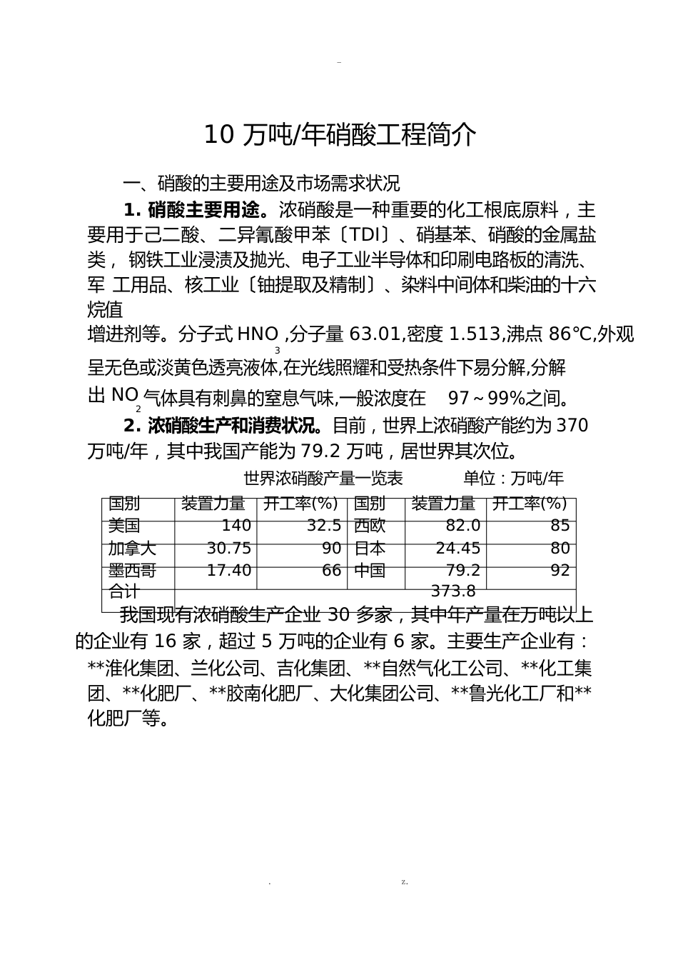 10万吨年硝酸项目简介_第1页