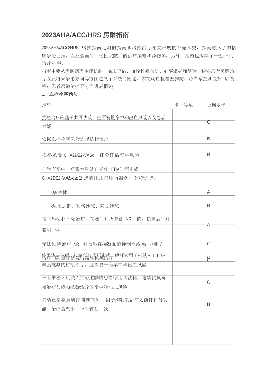 2023年AHAACCHRS房颤指南(表格)_第1页