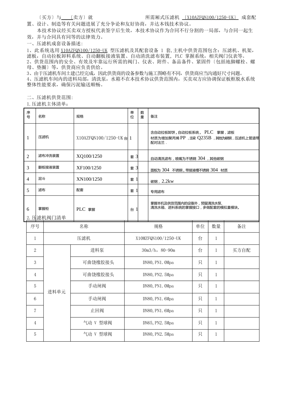 100m2(不带隔膜)压滤机技术方案_第2页