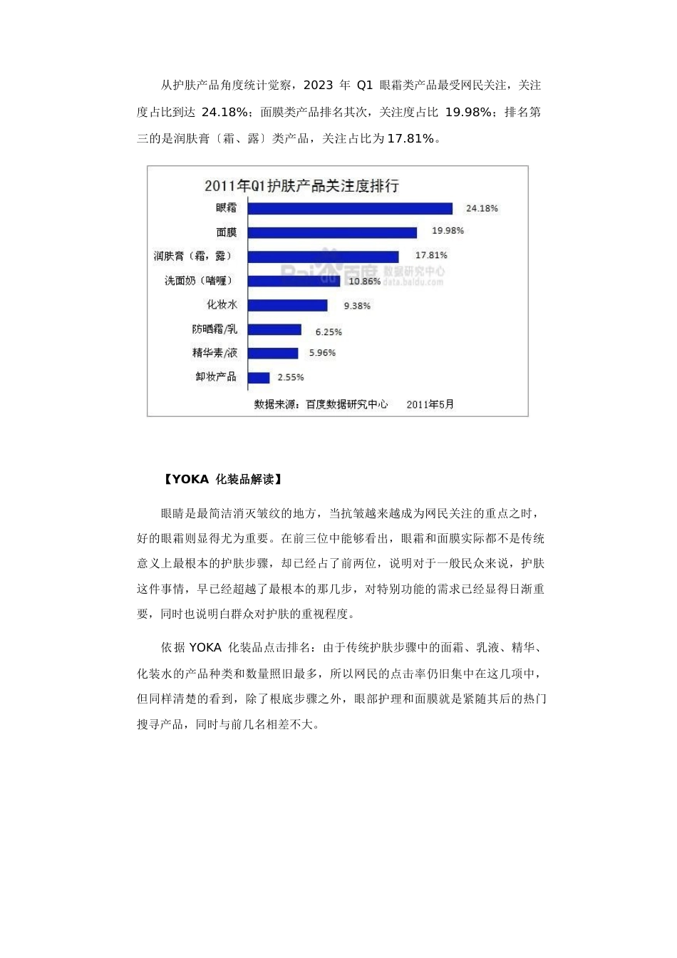 2023年Q1中国化妆品产品分类网络关注度研究_第3页