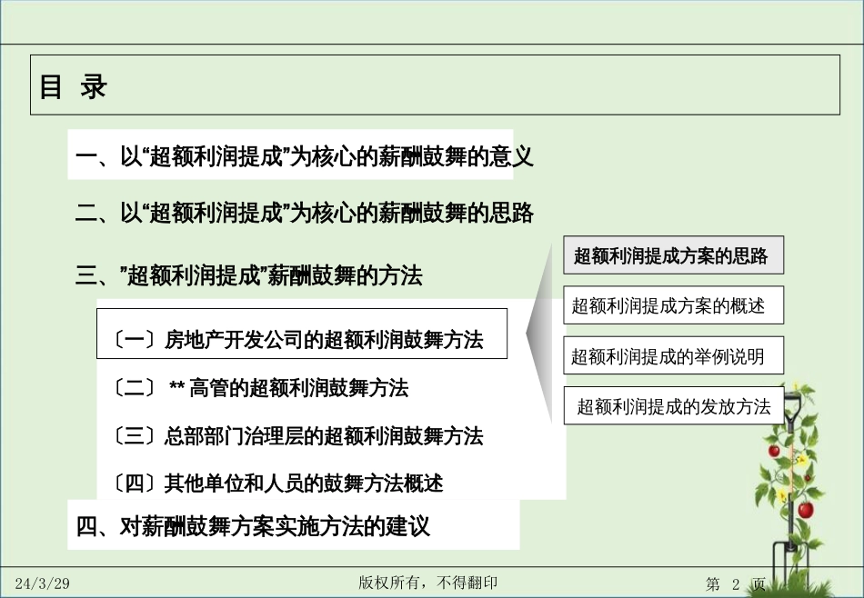 026-XX有限公司以“超额利润提成”为核心的薪酬激励方案(PPT-25页)_第2页