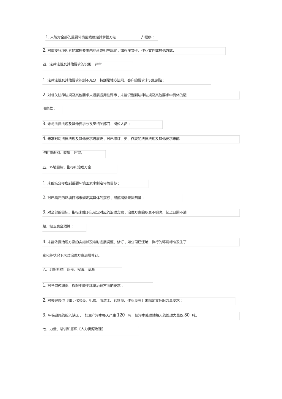 ISO14001审核常见问题点_第2页