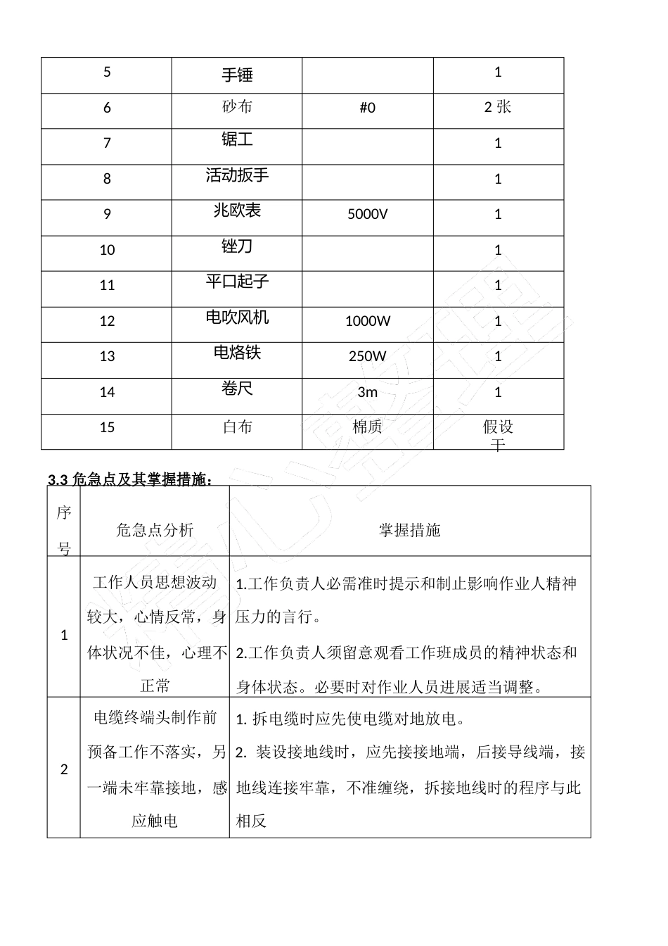 10KV高压电缆头冷缩终端制作作业指导方案_第3页