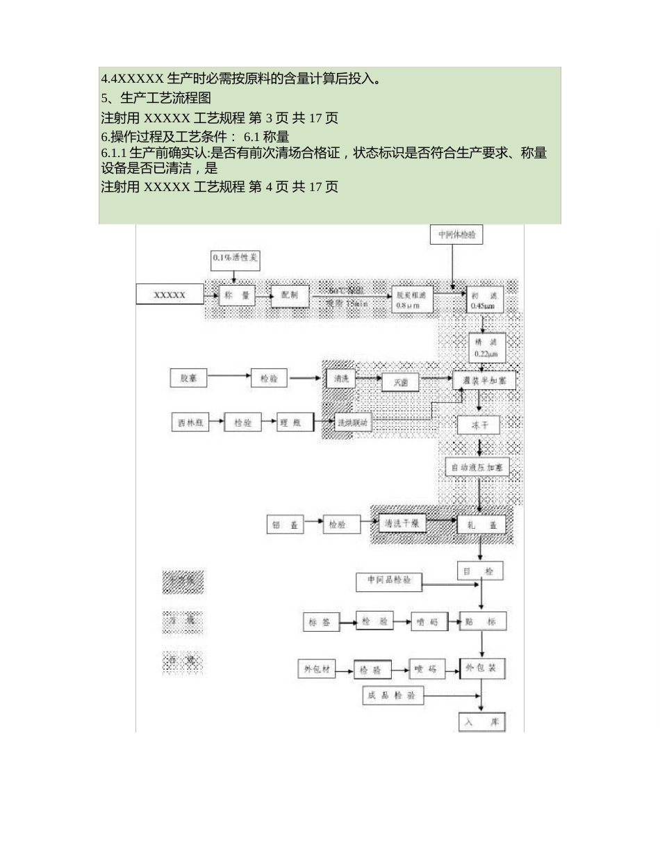 103注射用冻干粉针工艺规程_第3页