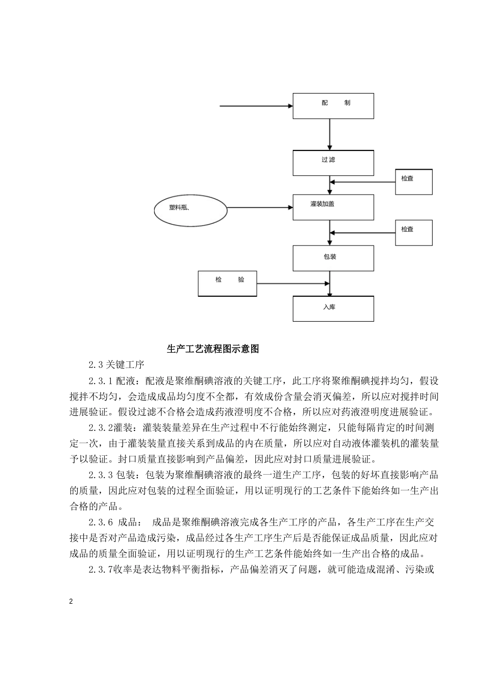 10%聚维酮碘溶液生产工艺验证方案_第2页