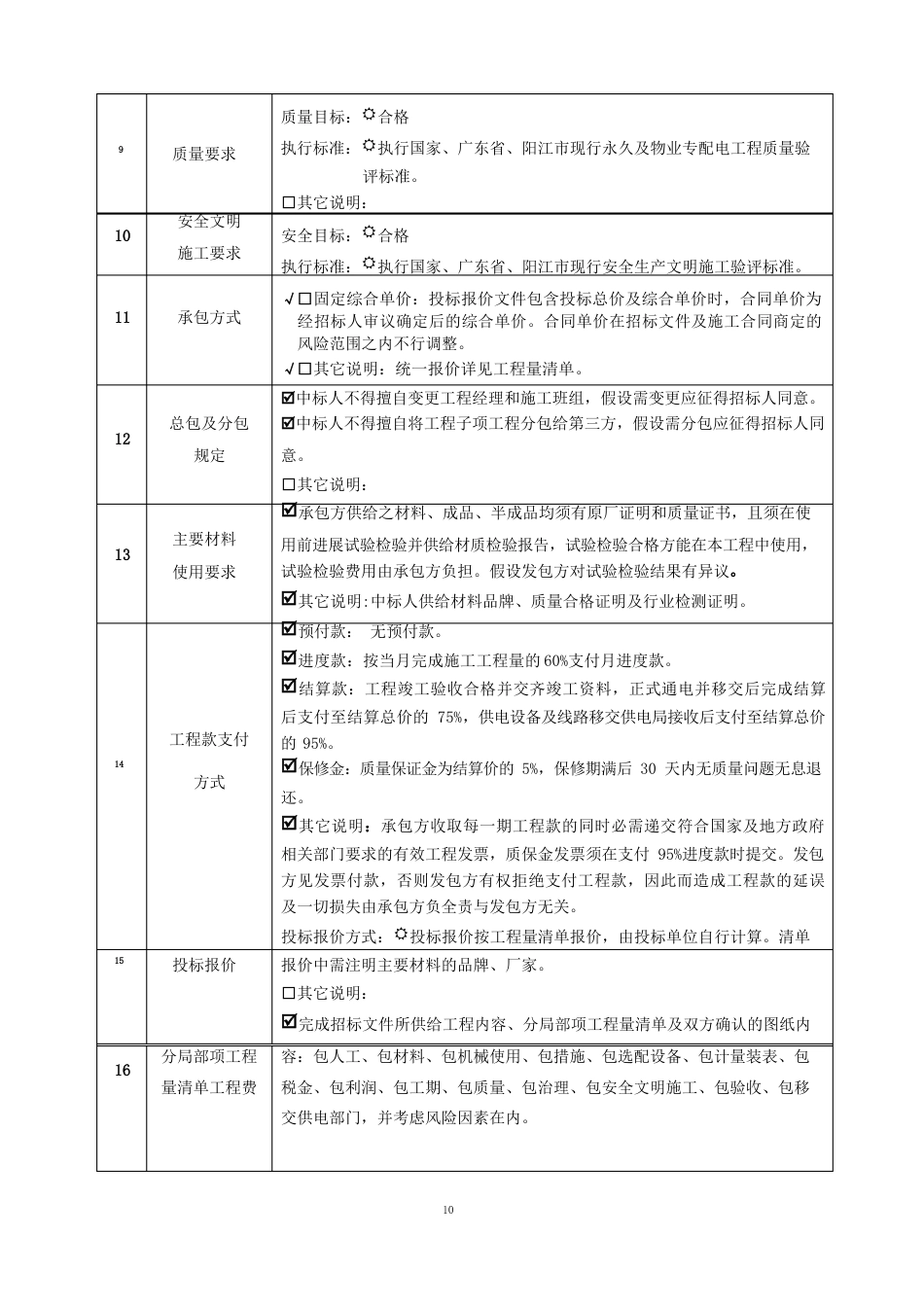 10KV配电工程招标文件_第3页