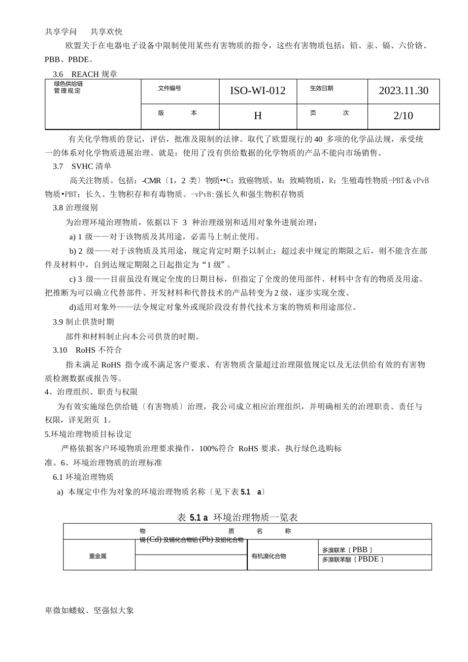 12绿色供应链管理规定G_第2页