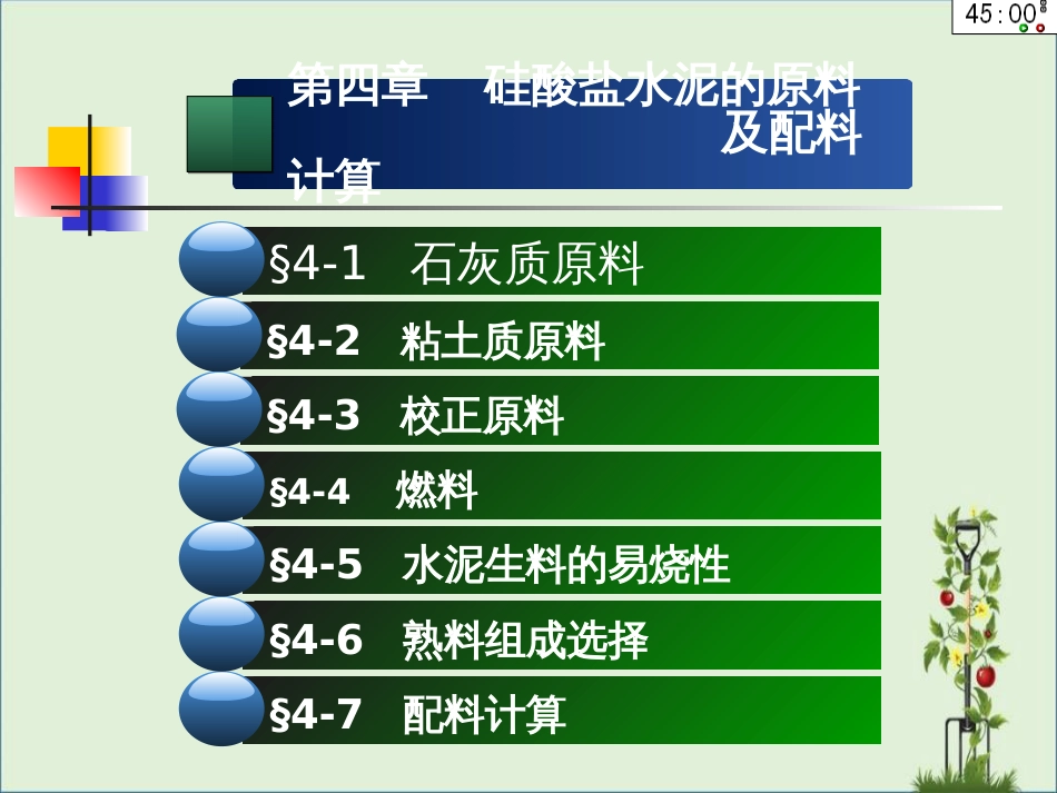 04-硅酸盐水泥的原料及配料计算汇总_第1页