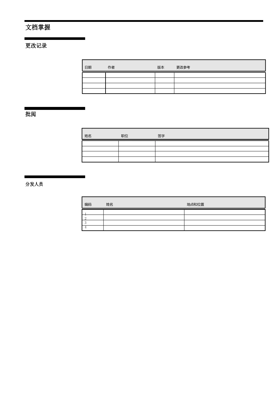 AP操作手册_第2页