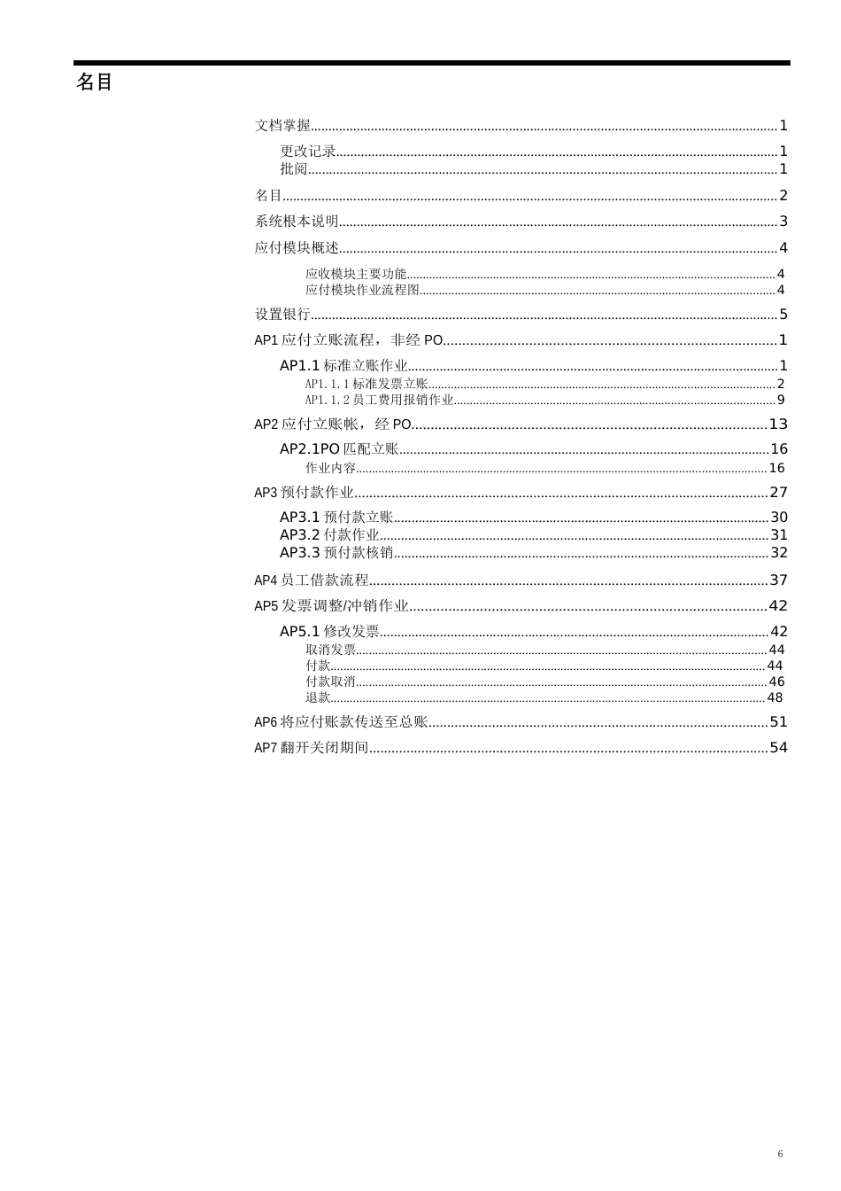 AP操作手册_第3页