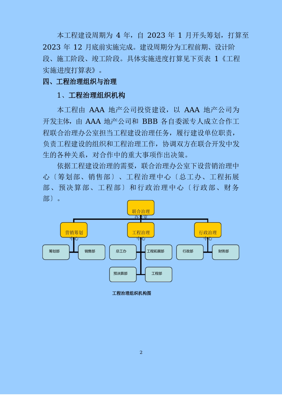 2023年BBB土地联合开发项目管理实施方案p_第2页