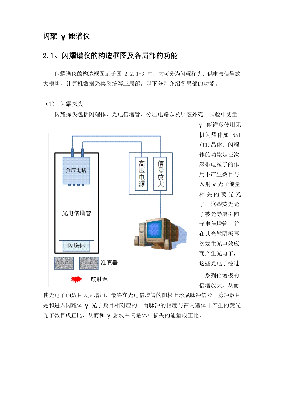 γ能谱及γ射线的吸收._第3页