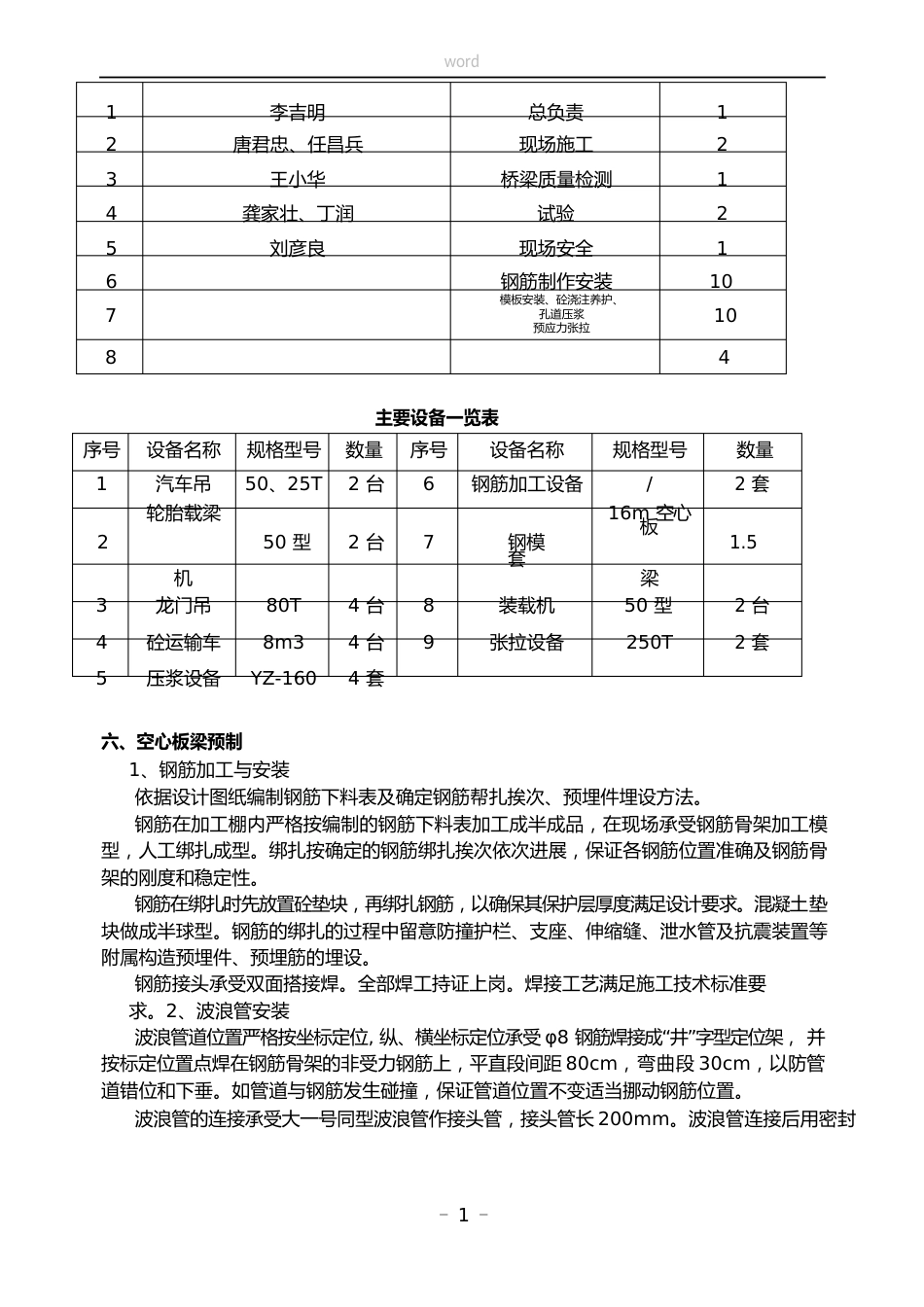 16米空心板梁预制施工方案_第3页