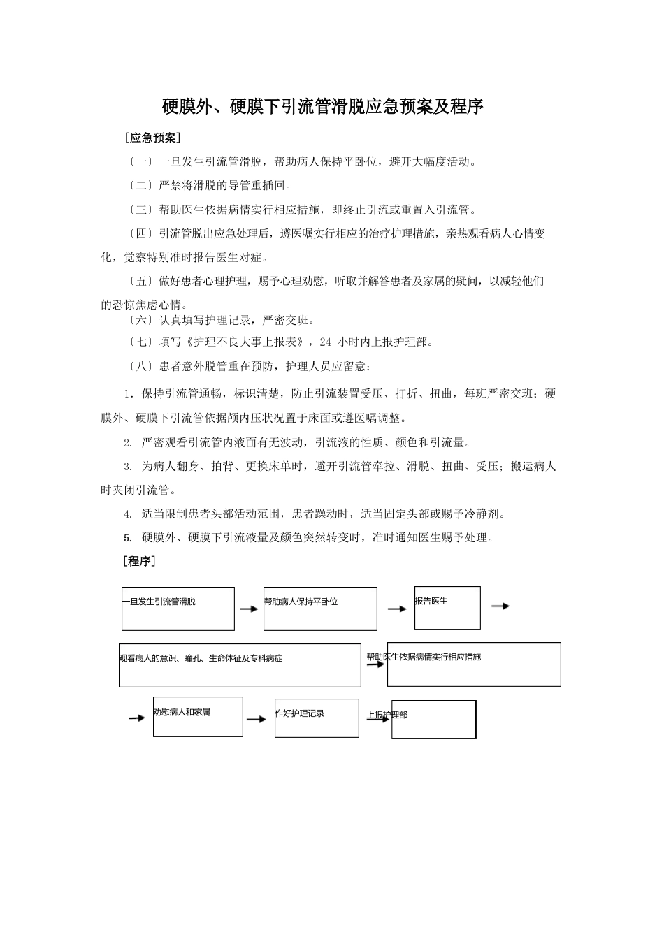 11神经外科导管脱落应急预案_第2页