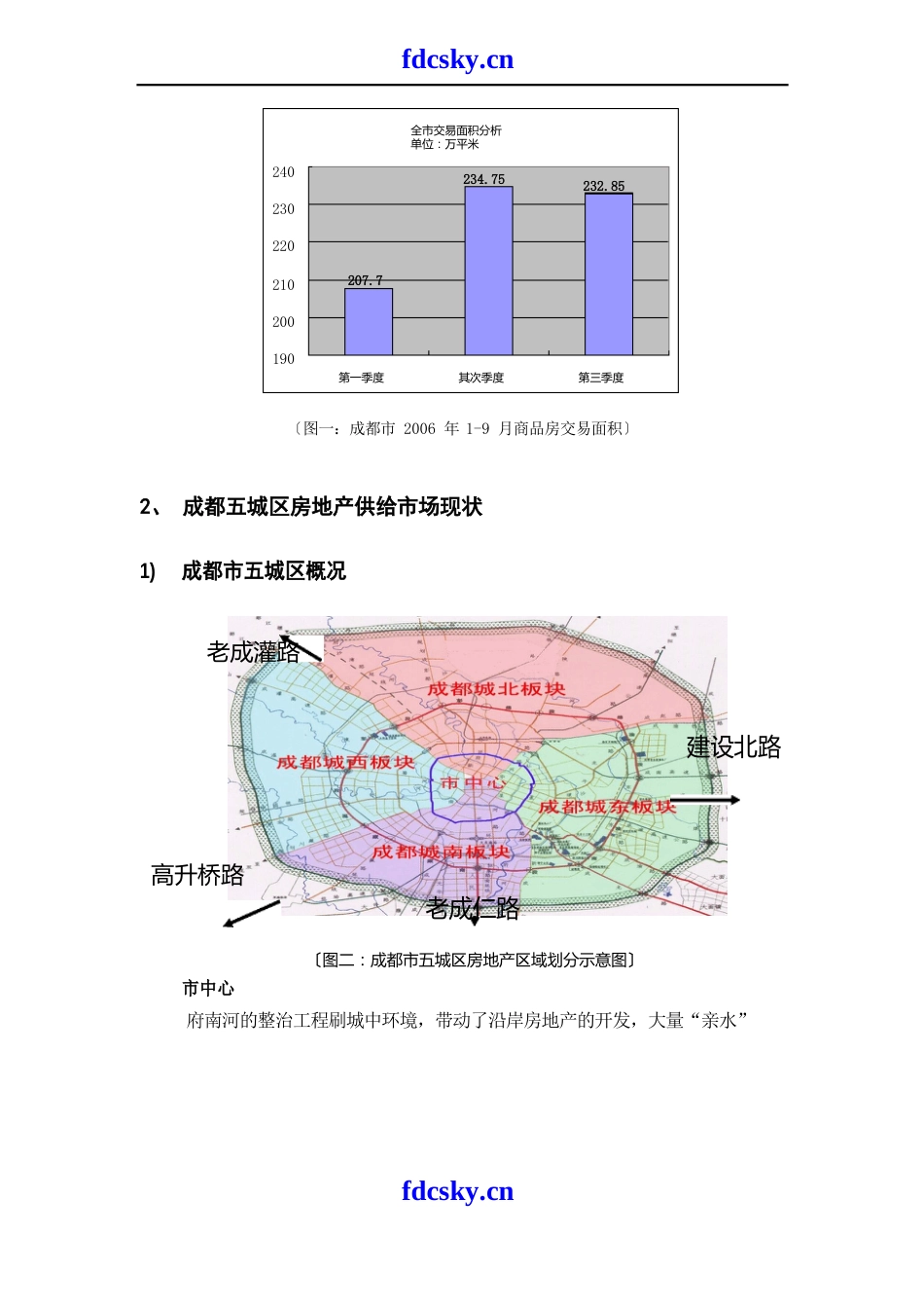 2023年成都房地产市场分析报告_第2页