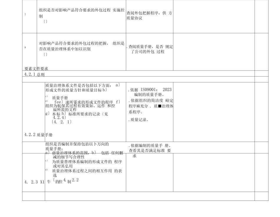 ISO审核检查表_第2页