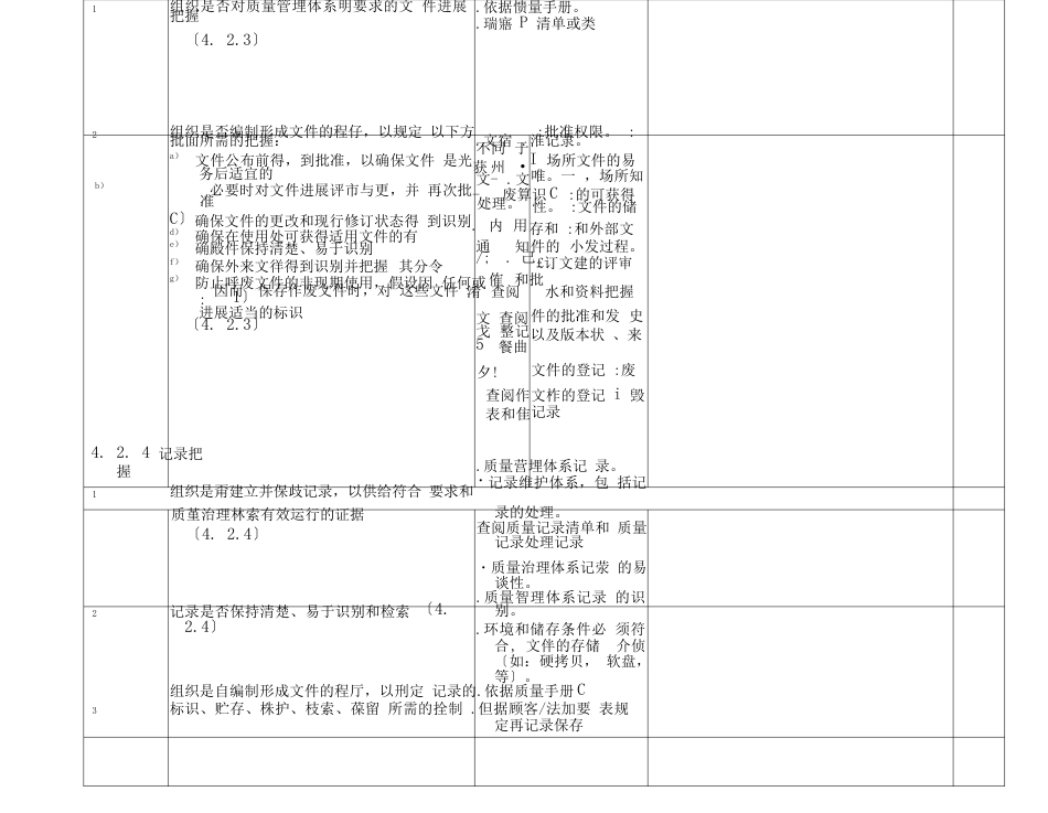 ISO审核检查表_第3页