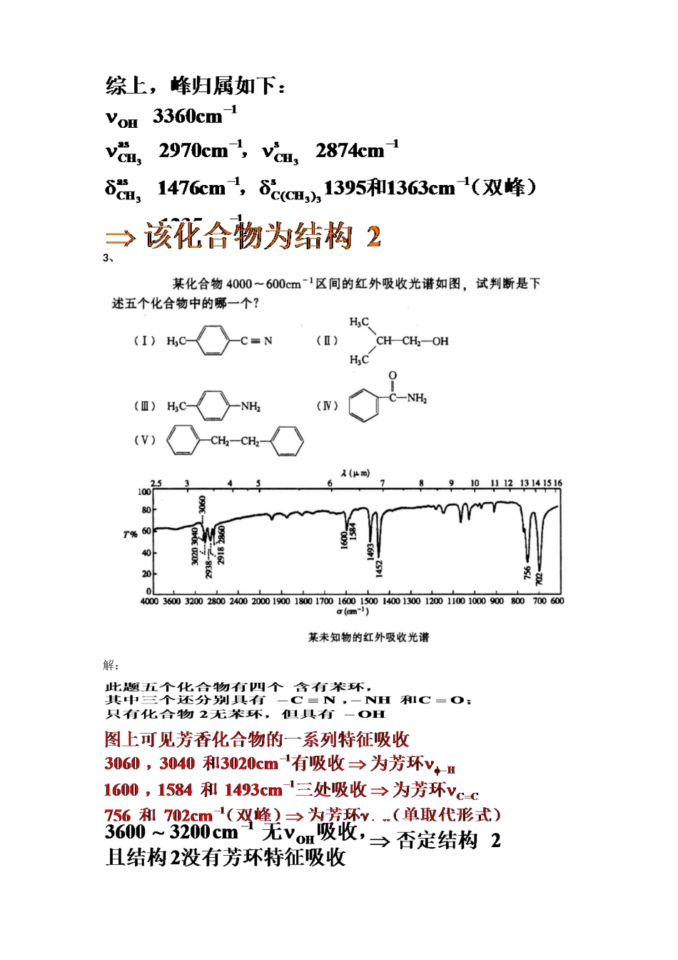 IR光谱解析实例_第2页