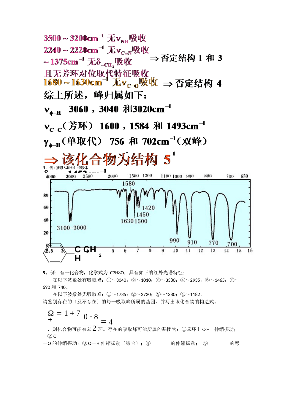 IR光谱解析实例_第3页