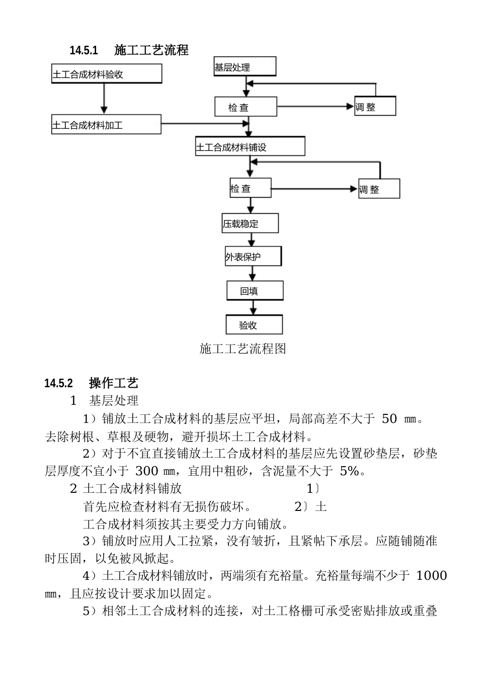 14土工合成材料地基施工工艺标准_第3页