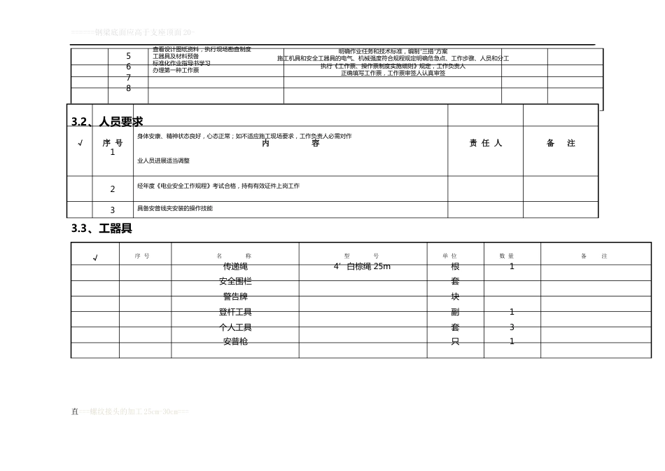 10kV安普线夹安装、拆卸作业指导书_第3页