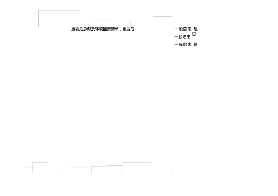 2023年安全生产检查记录表_第2页