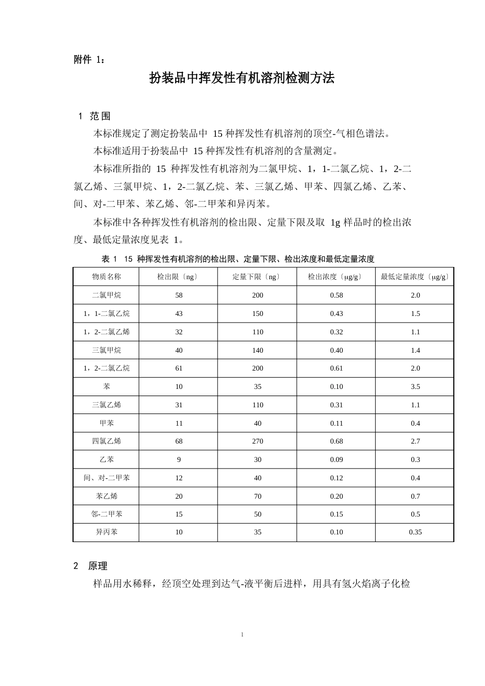 《化妆品中挥发性有机溶剂检测方法》_第1页