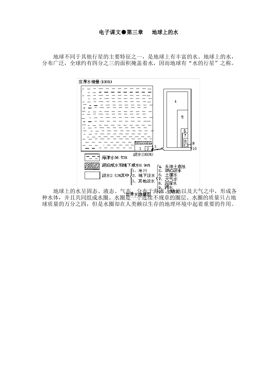 3地球上的水_第1页