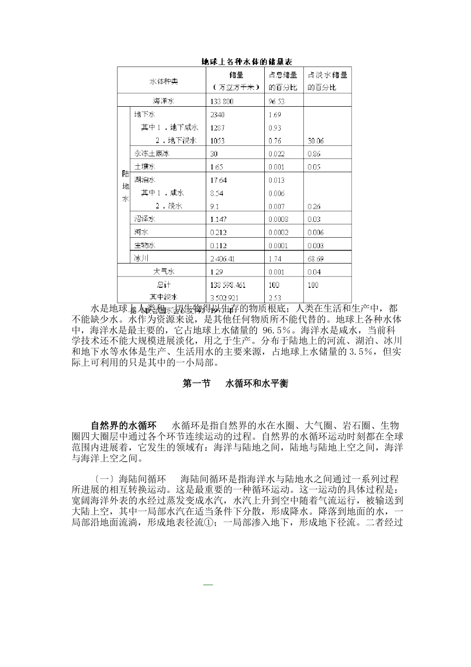 3地球上的水_第2页