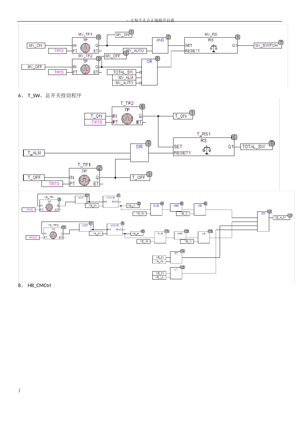 APC项目和利时DCS控制程序说明_第3页