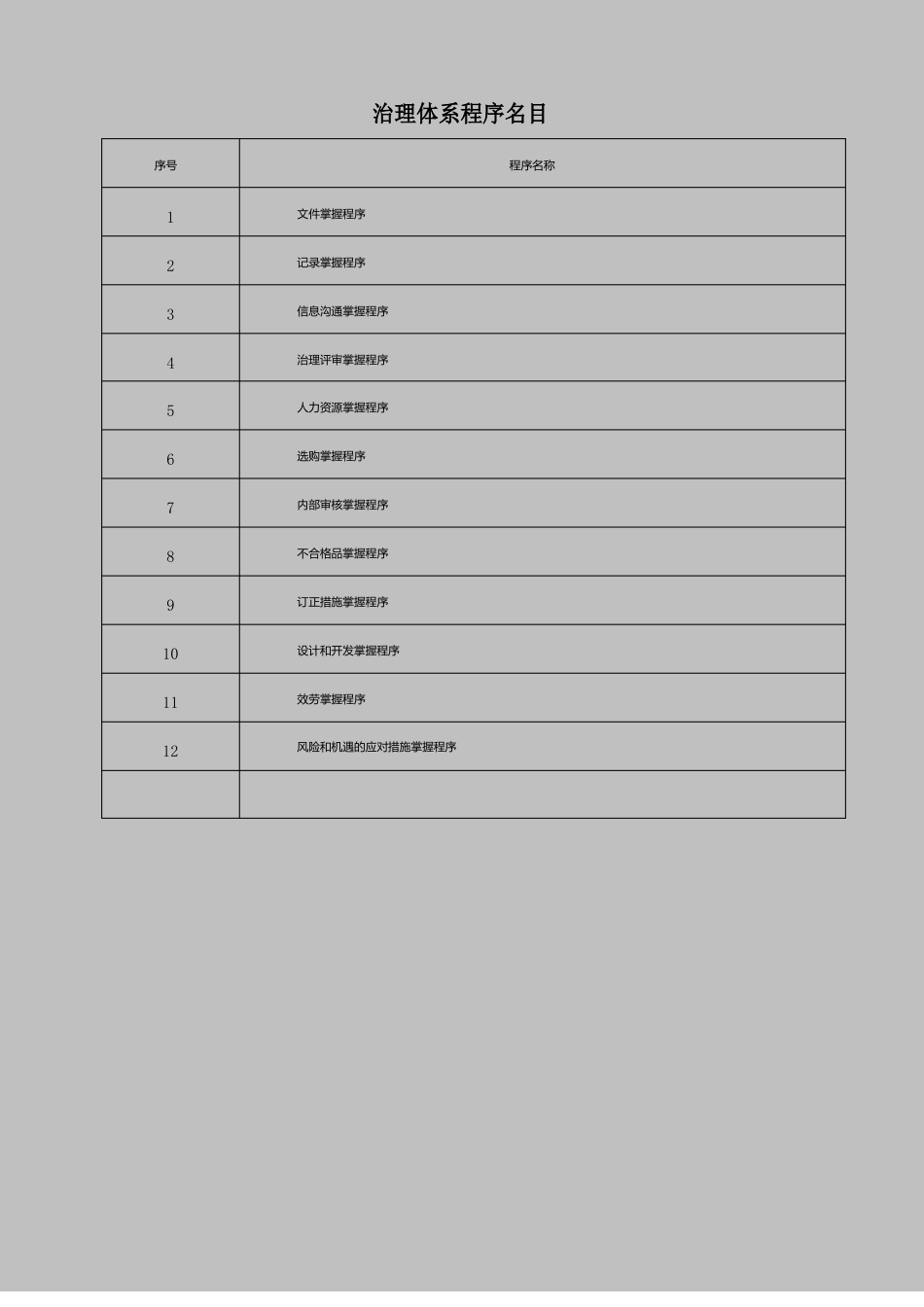 ISO9001-2023年程序文件汇编_第2页