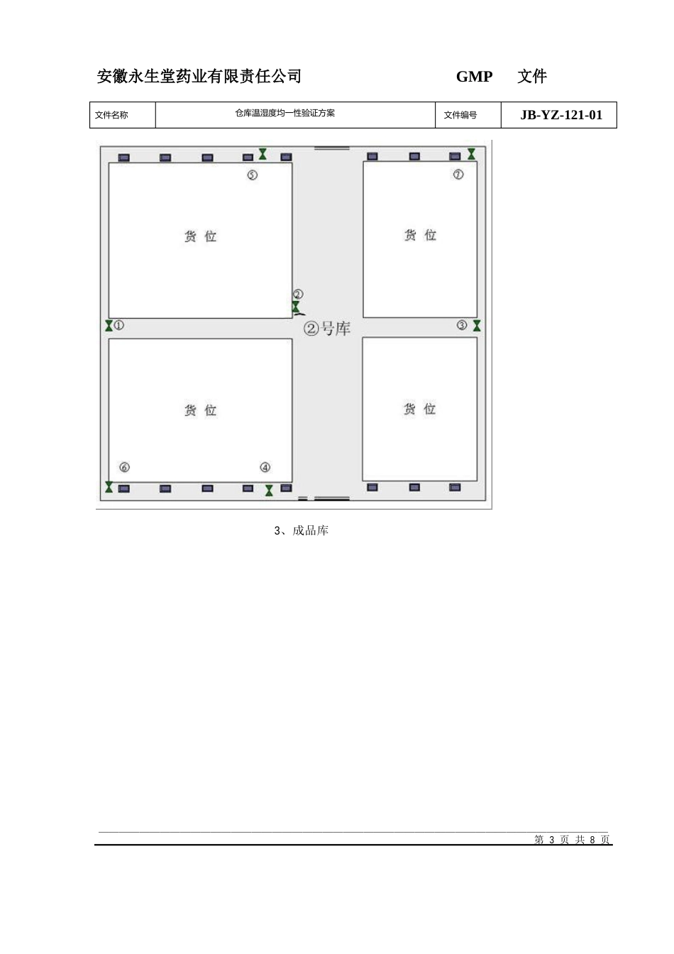 121仓库温湿度均一性验证方案_第3页