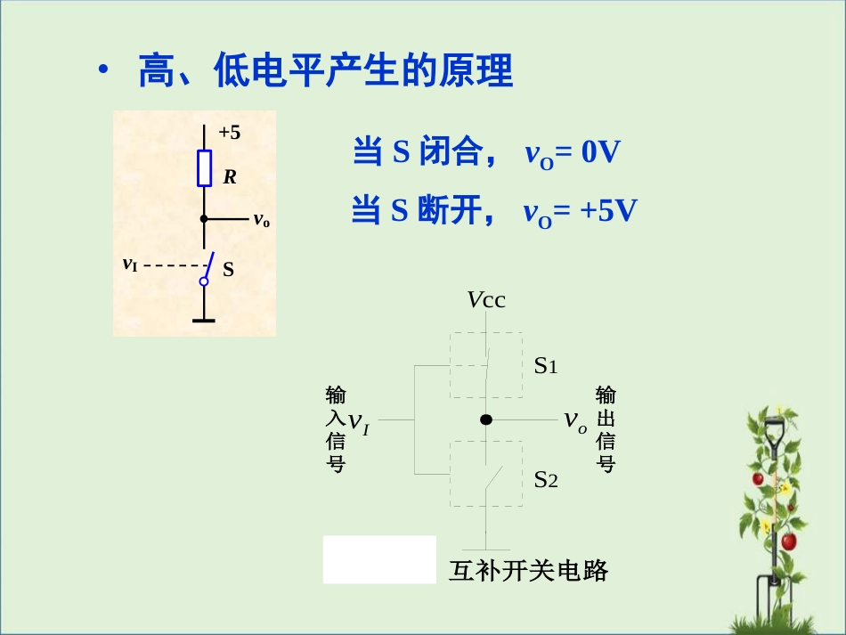 02A第二章-门电路解析_第3页