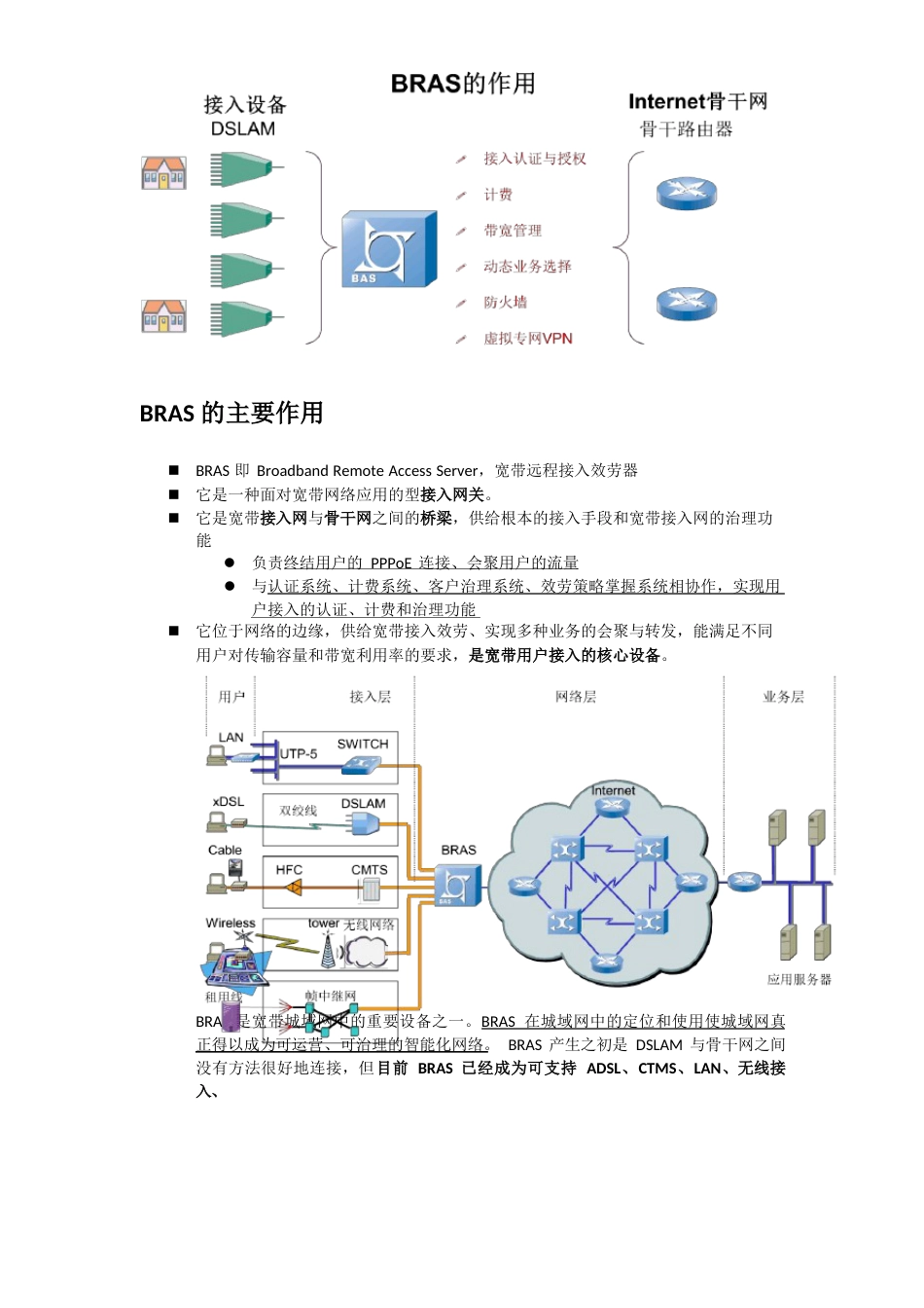 BRAS-带宽远程接入服务器-原理-作用等_第2页