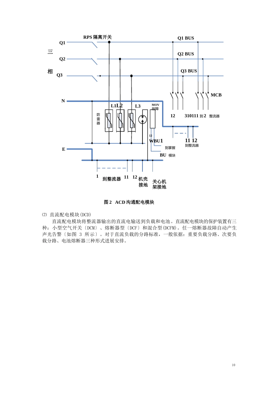 -48VDCUPS通讯电源系统应用与维护_第3页