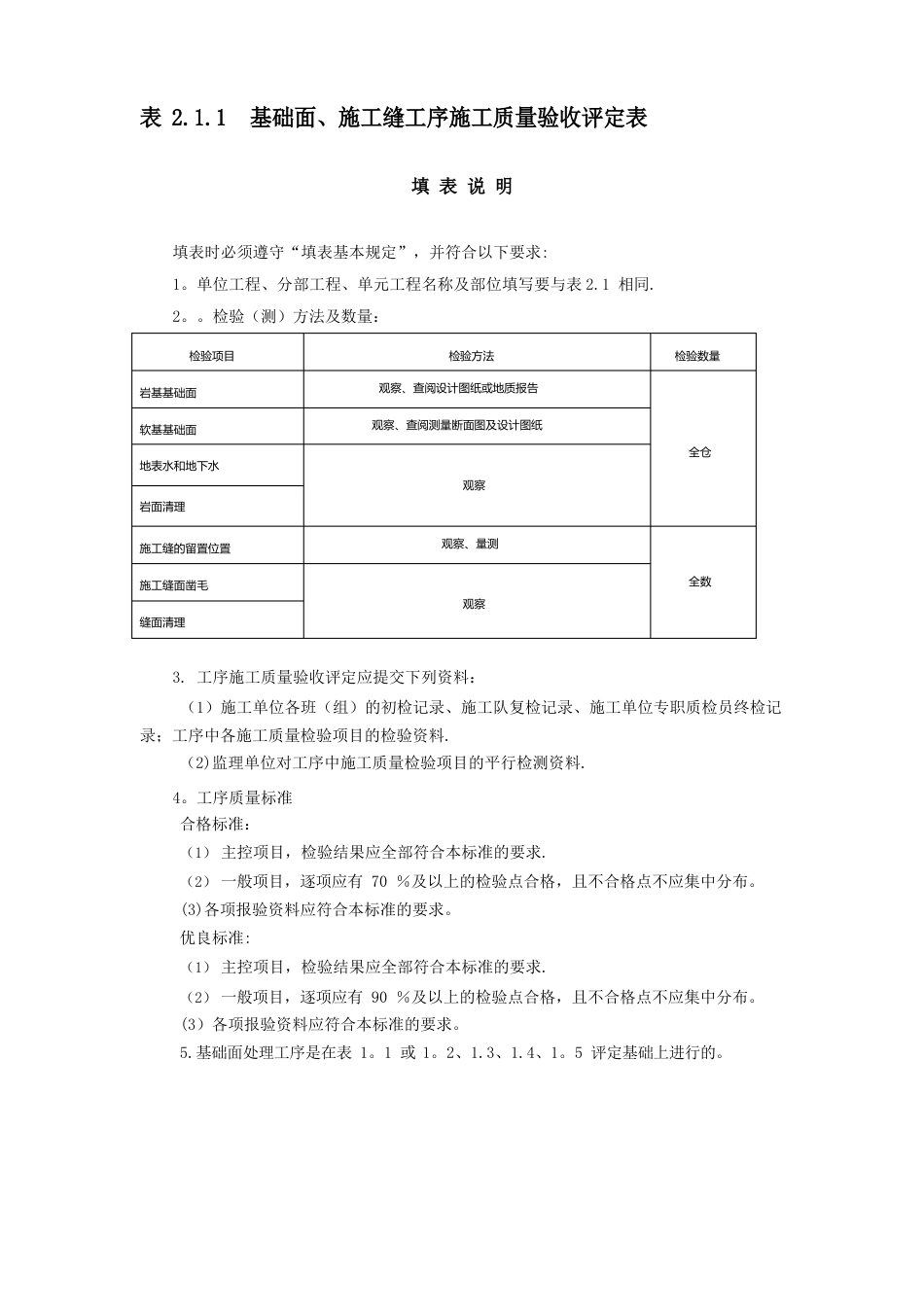 2023年SL632-2023年水利水电工程施工质量验收评定表及填表说明—混凝土工程_第3页